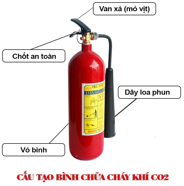 Bình Xịt Phòng Cháy Chữa Cháy