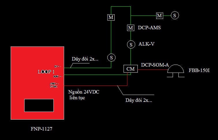 Sơ Đồ Đấu Dây Báo Cháy