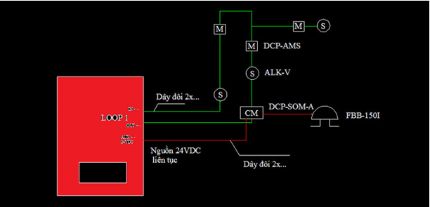 Sơ Đồ Đấu Dây Đầu Báo Khói