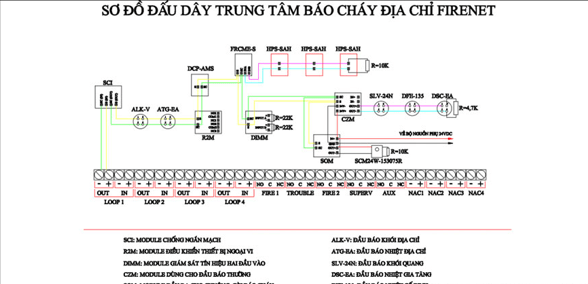 Sơ Đồ Đấu Dây Đầu Báo Khói