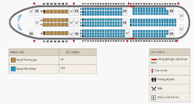 Vị Trí Ghế Ngồi Trên Máy Bay Vietnam Airlines